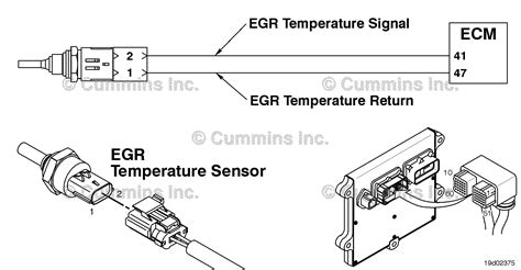 Spn 412 fmi 15 - SPN 110/FMI 3 indicates that the Engine Coolant Temperature Sensor (ECT Sensor) input to the MCM has exceeded 95% of… Series 60 - SPN 174 - SUPPLY FUEL TEMPERATURE FAULT 34.1 SPN 174/FMI 3 SPN 174/FMI 3 indicates a SFT Sensor open circuit or short to power. 34.1.1 Open Circuit/Short…